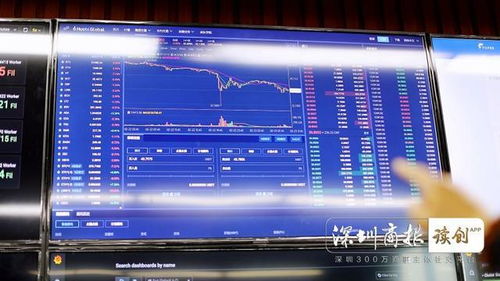 香港證監會批準火幣資產管理投資虛擬資產組合，引發深港行業熱議